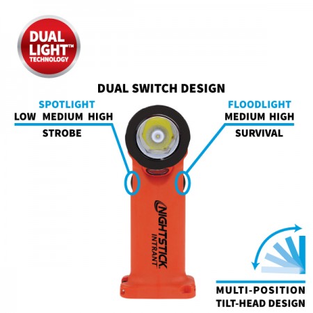 Bayco Intrant Rechargable Flashlight w/Swivel Head