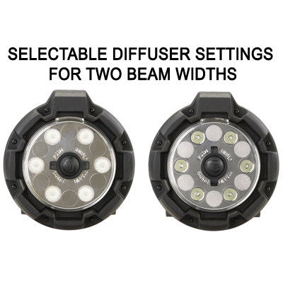 StreamLight Portable Scene Light Head Diffuser